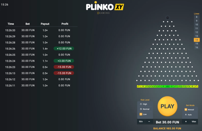 Money and Thrills: Comece sua experiência de jogo no Plinko XY com apostas reais